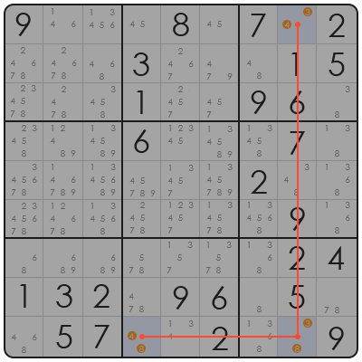 sudoku solver python code