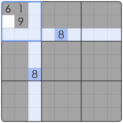 what is the point of sudoku